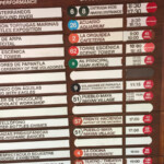 Schedule of park activities for the day Xcaret Park schedule of activities