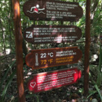 Park signage Xcaret Park signage