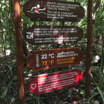 Xcaret Park signage