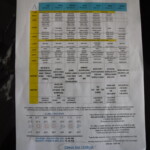 Resort activities list for the week Iberostar Tucan resort activities list